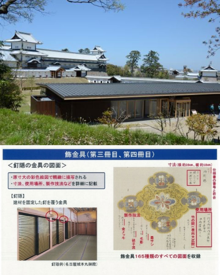 金沢城公園整備（二の丸御殿復元）