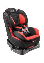 子育てについて