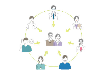 災害時におけるデジタル活用について