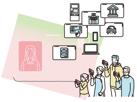 マイナンバーカードの活用について
