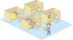 県立学校体育館の整備