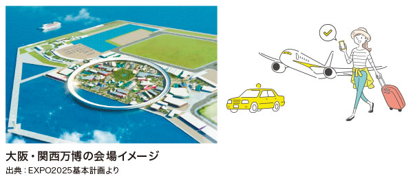 大阪・関西万博の会場イメージ