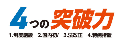 4つの突破力・制度創設/国内初/法改正/特例措置