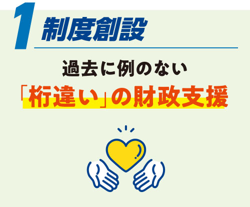 1.制度創設/過去に例のない「桁違い」の財政支援