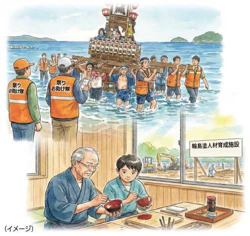 祭り・文化の再生