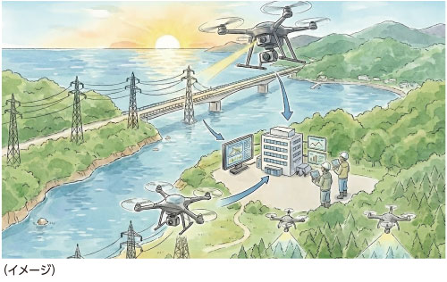 最先端のデジタル防災